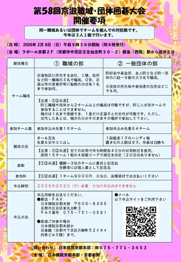 第58回　京滋職域・団体囲碁大会